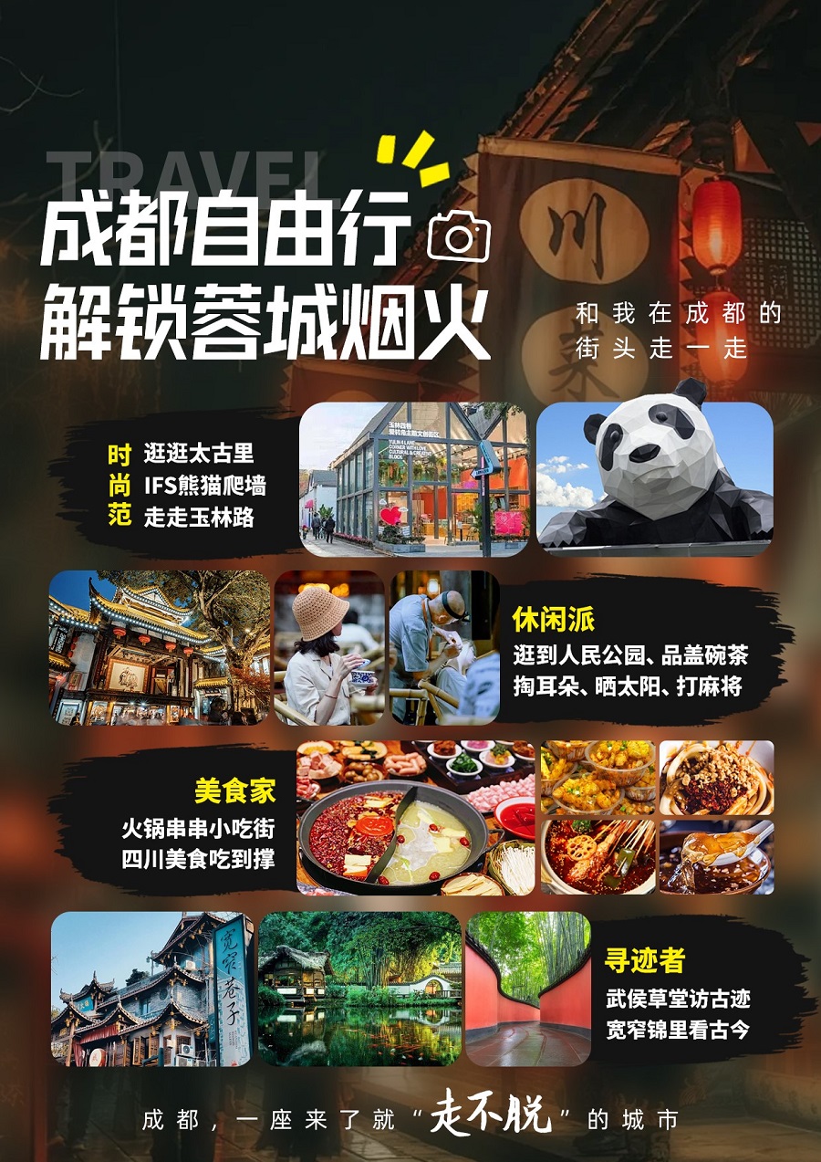 行程美图